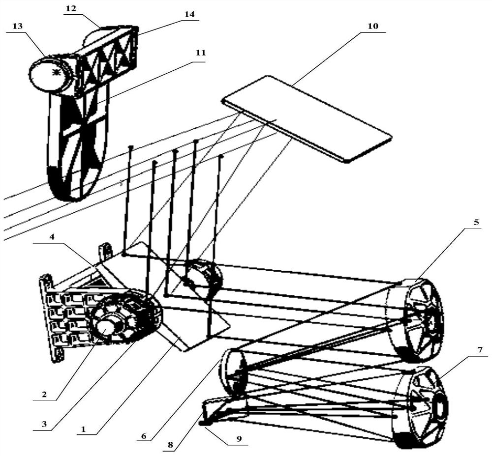 A Calibration Optical System Based on Geosynchronous Orbit Differential Absorption Spectrometer