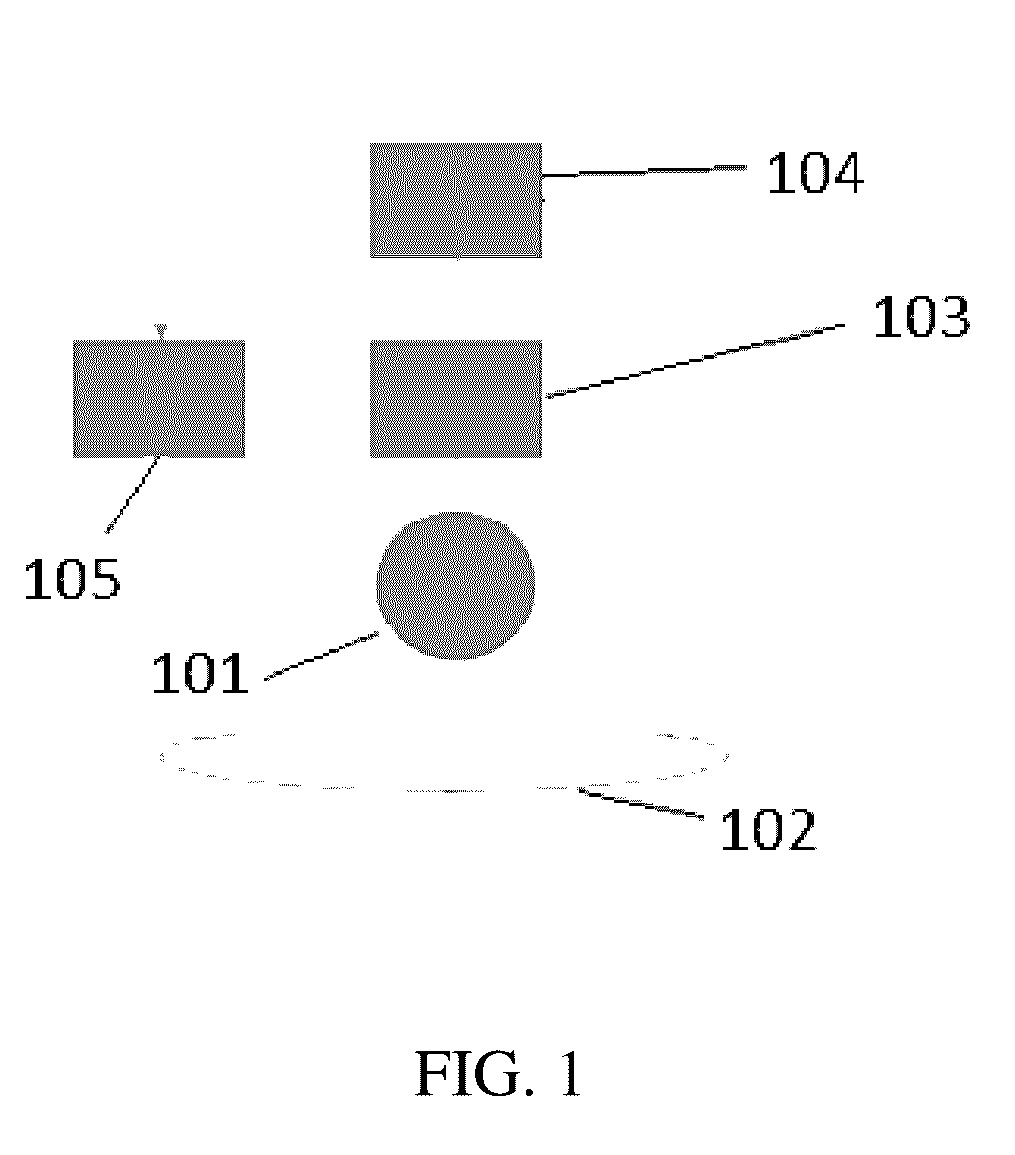 Infrared signal monitoring for cell cultures