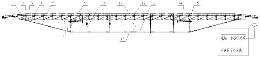 An erection mechanism and erection method of an intelligently monitored lower string reinforcement system