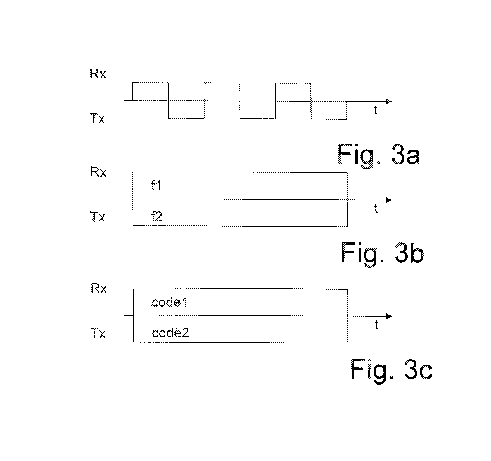 Forwarding node in a wireless communication system