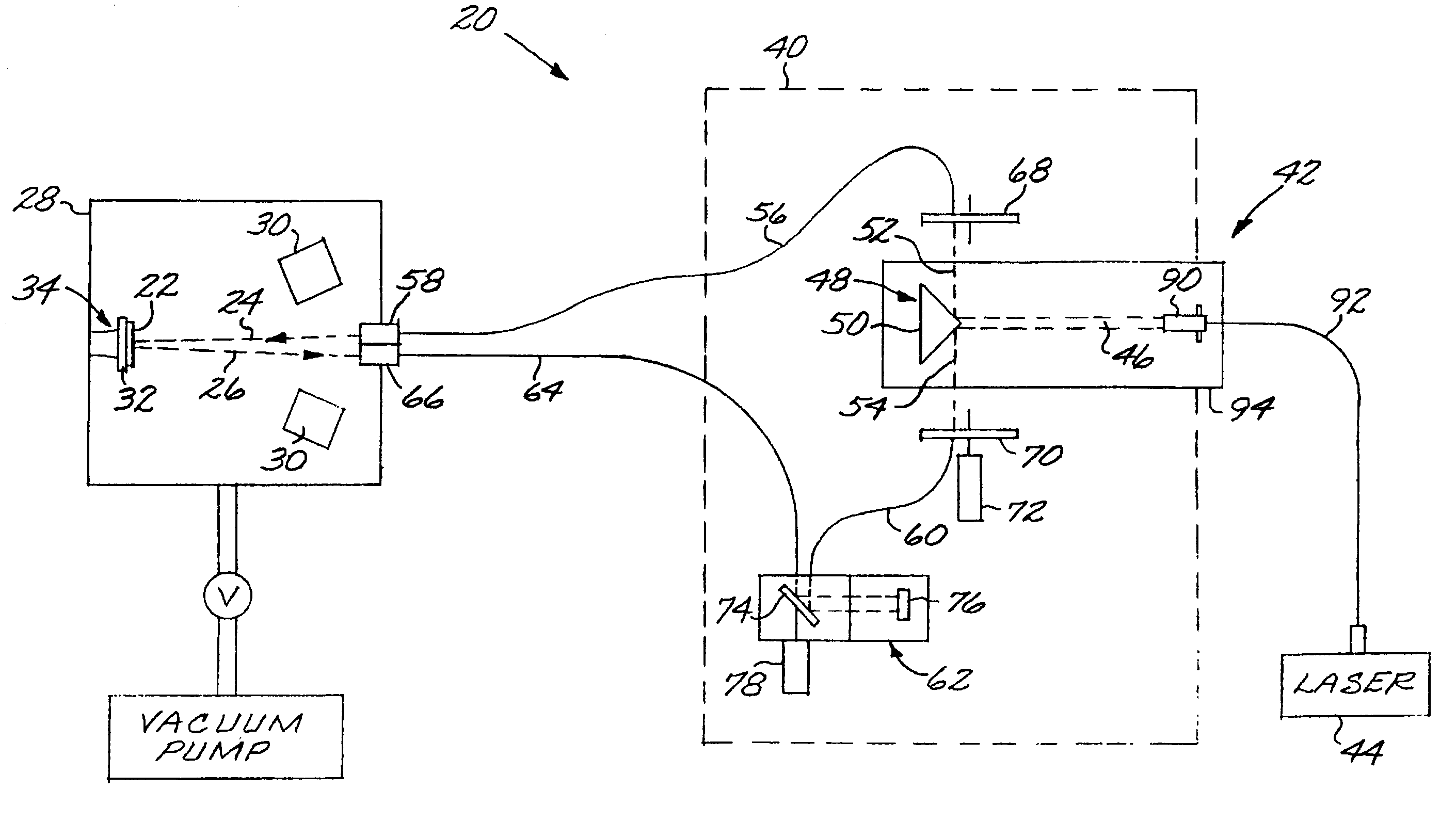 Optical measurement apparatus with laser light source