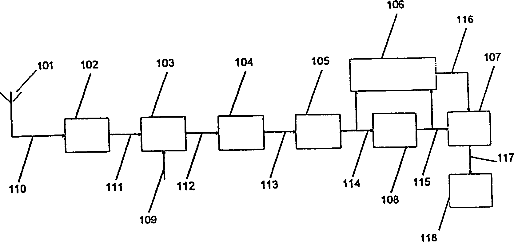 Method for estimating residual noise in signal and apparatus utilizing this method