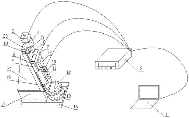 Leather performance index testing instrument