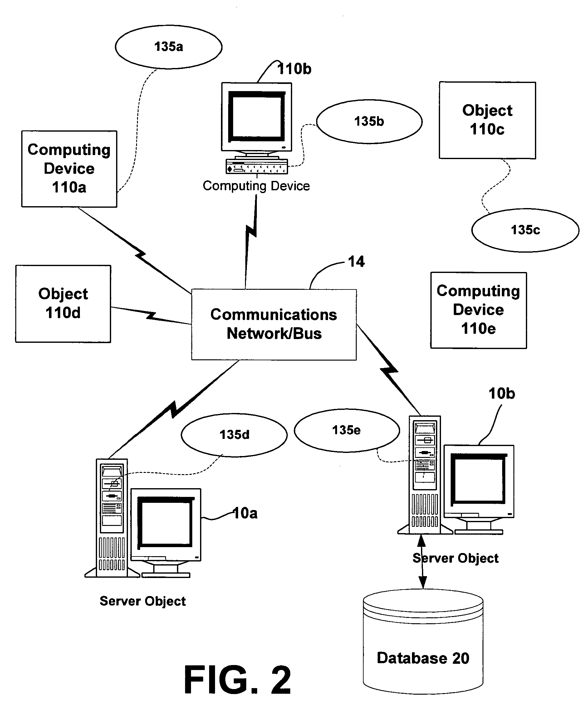 Supplementary trust model for software licensing/commercial digital distribution policy