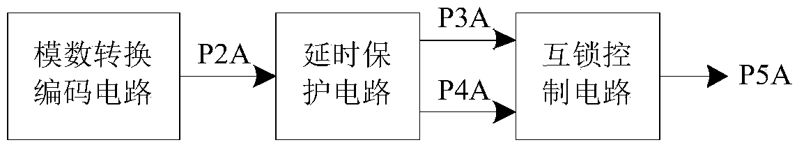 Automatic-coupling compensating three-phase alternate-current voltage stabilizer