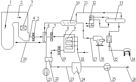 SCR (Selective Catalytic Reduction) flue gas denitration system for burning lignite