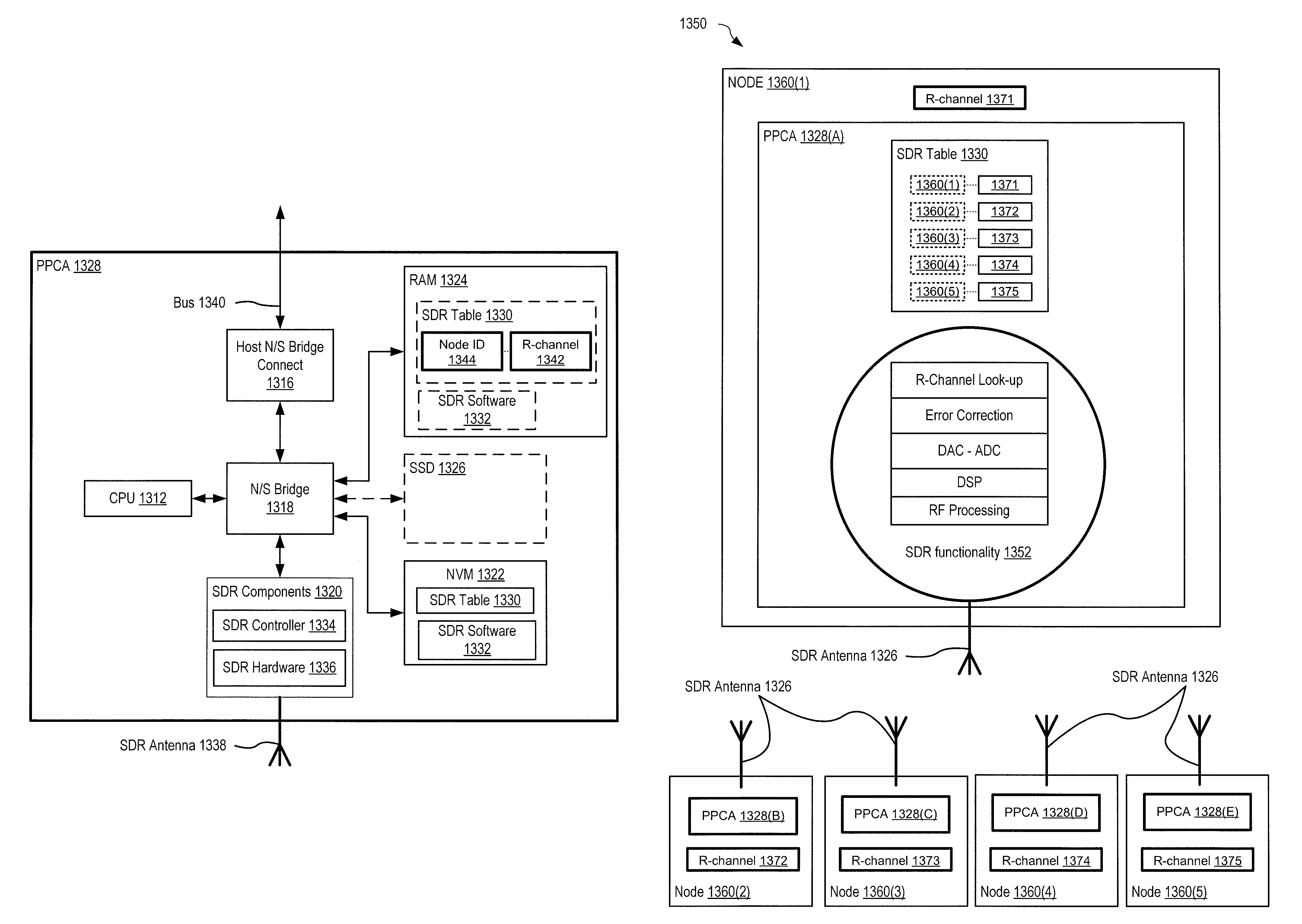 Apparatus for enhancing performance of a parallel processing environment, and associated methods