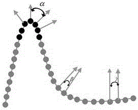 Shape-preserving simplification method for object surface sampled data