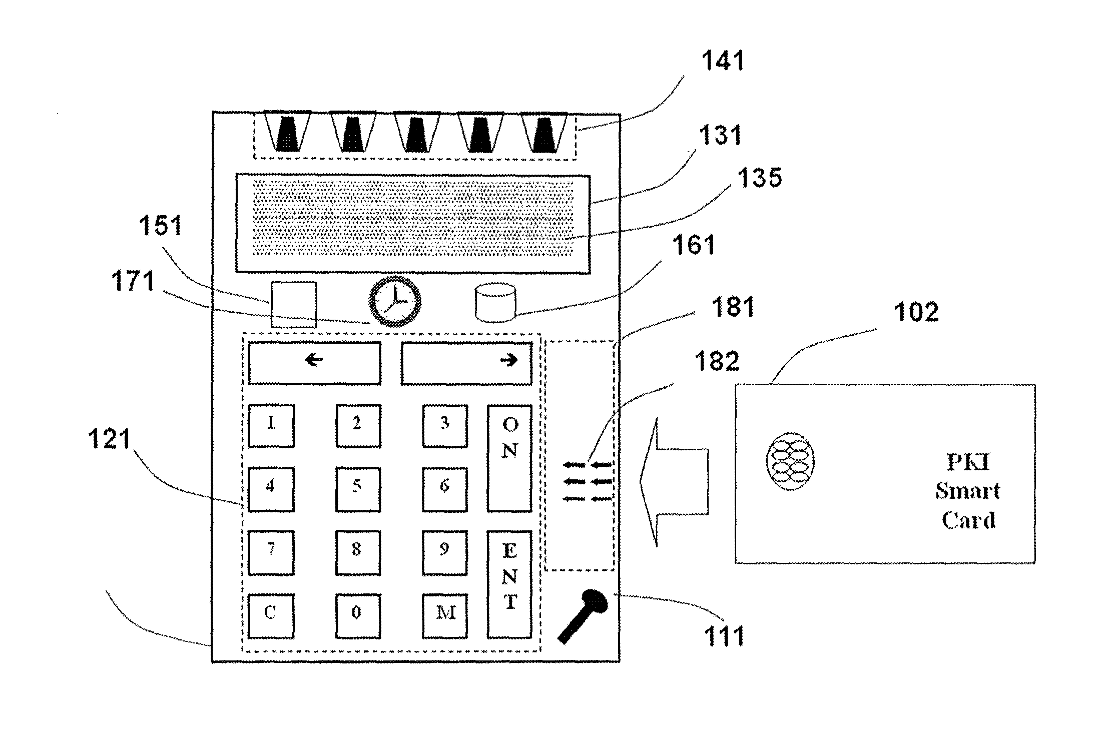 Strong authentication token with visual output of pki signatures