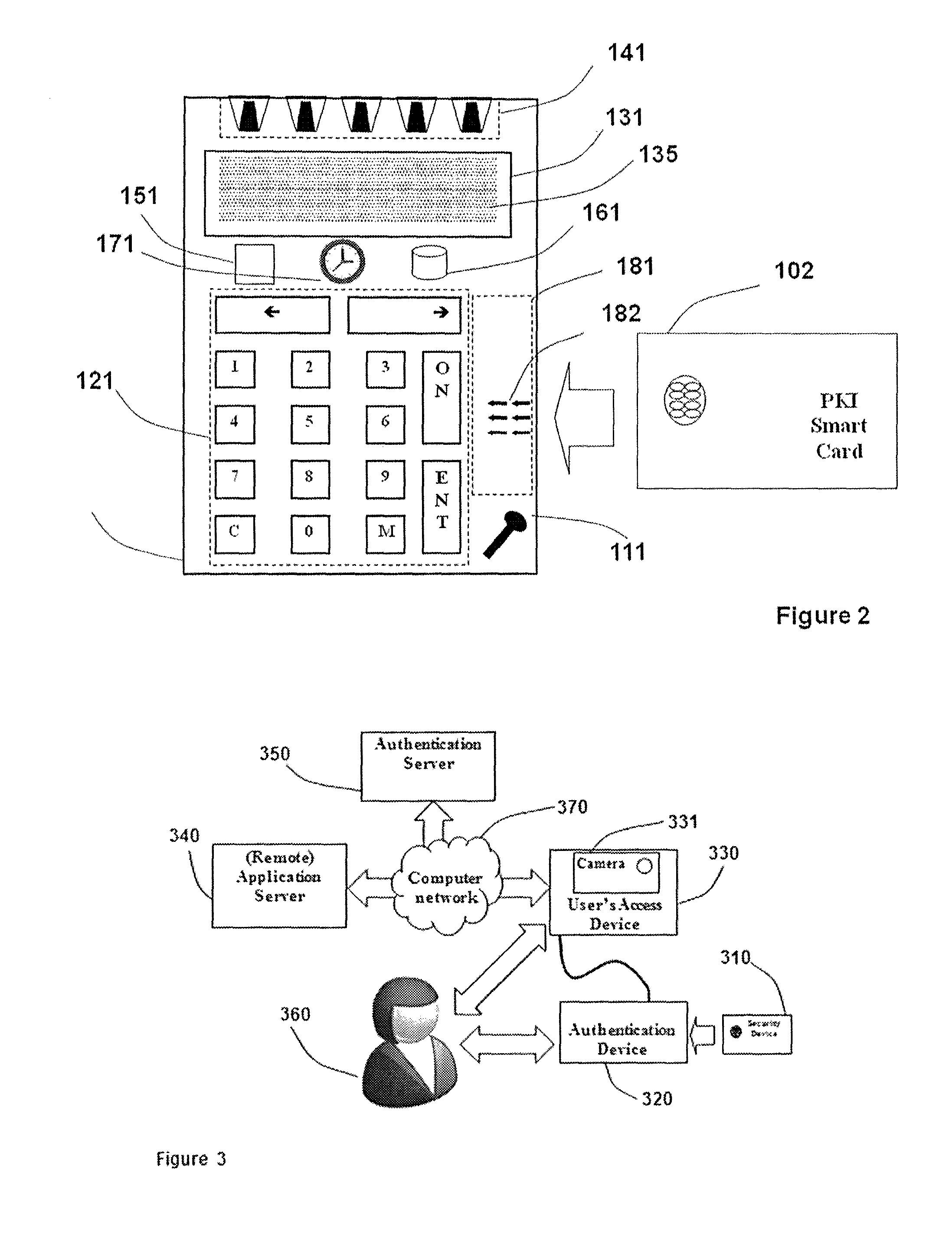 Strong authentication token with visual output of pki signatures