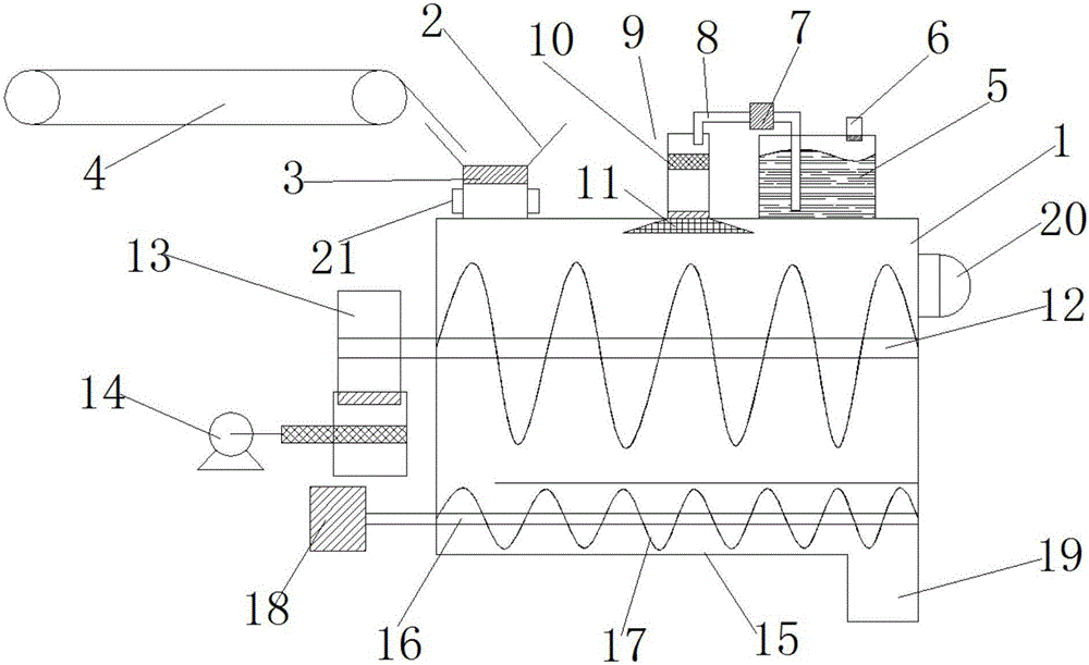 Efficient flour mixer for food processing