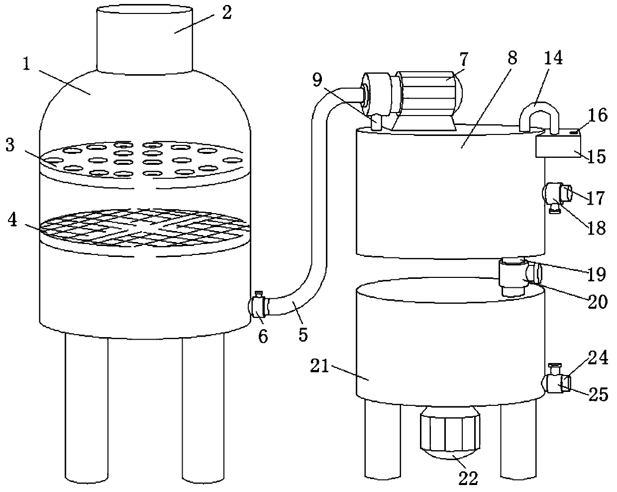 Waste liquid treatment device for rare-earth metal production