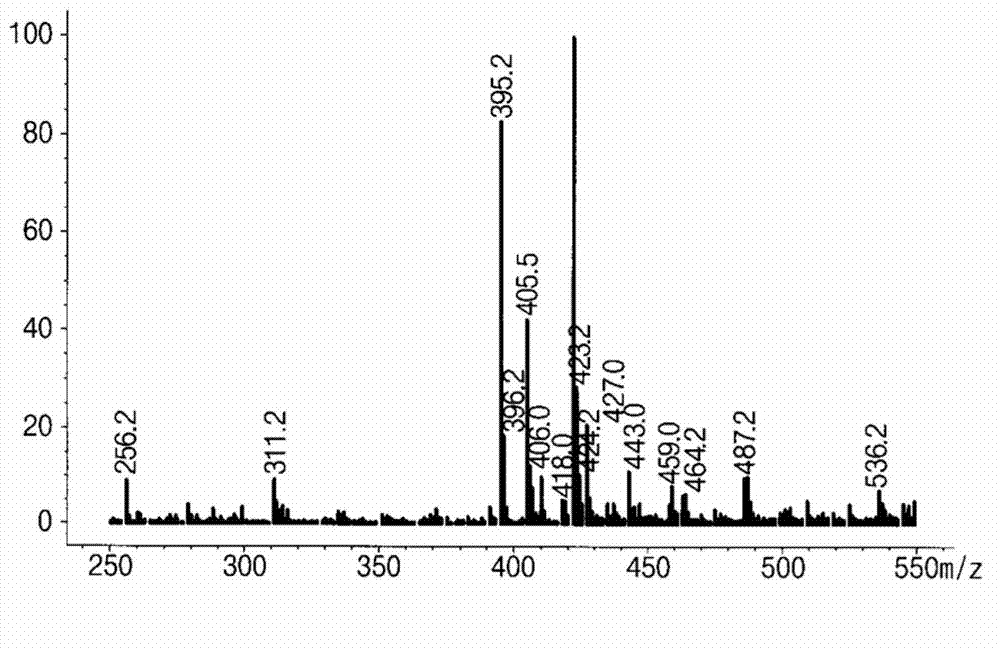 Reactive mesogen compound, liquid crystal composition, display panel, and preparation method thereof