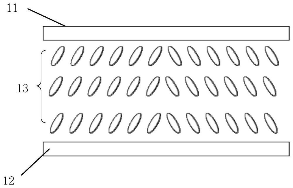 A flexible liquid crystal display panel and its preparation method