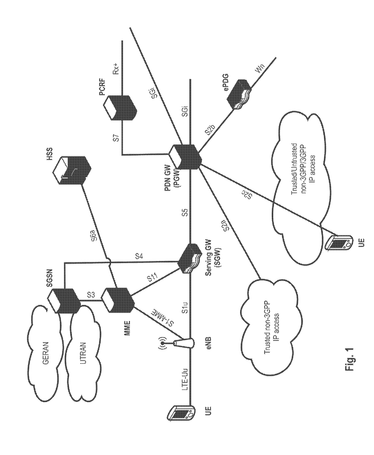 Transmit power control for physical random access channels