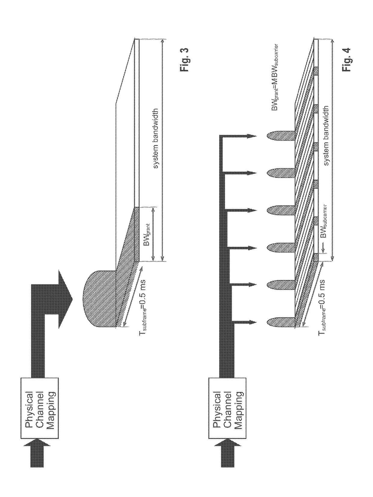 Transmit power control for physical random access channels