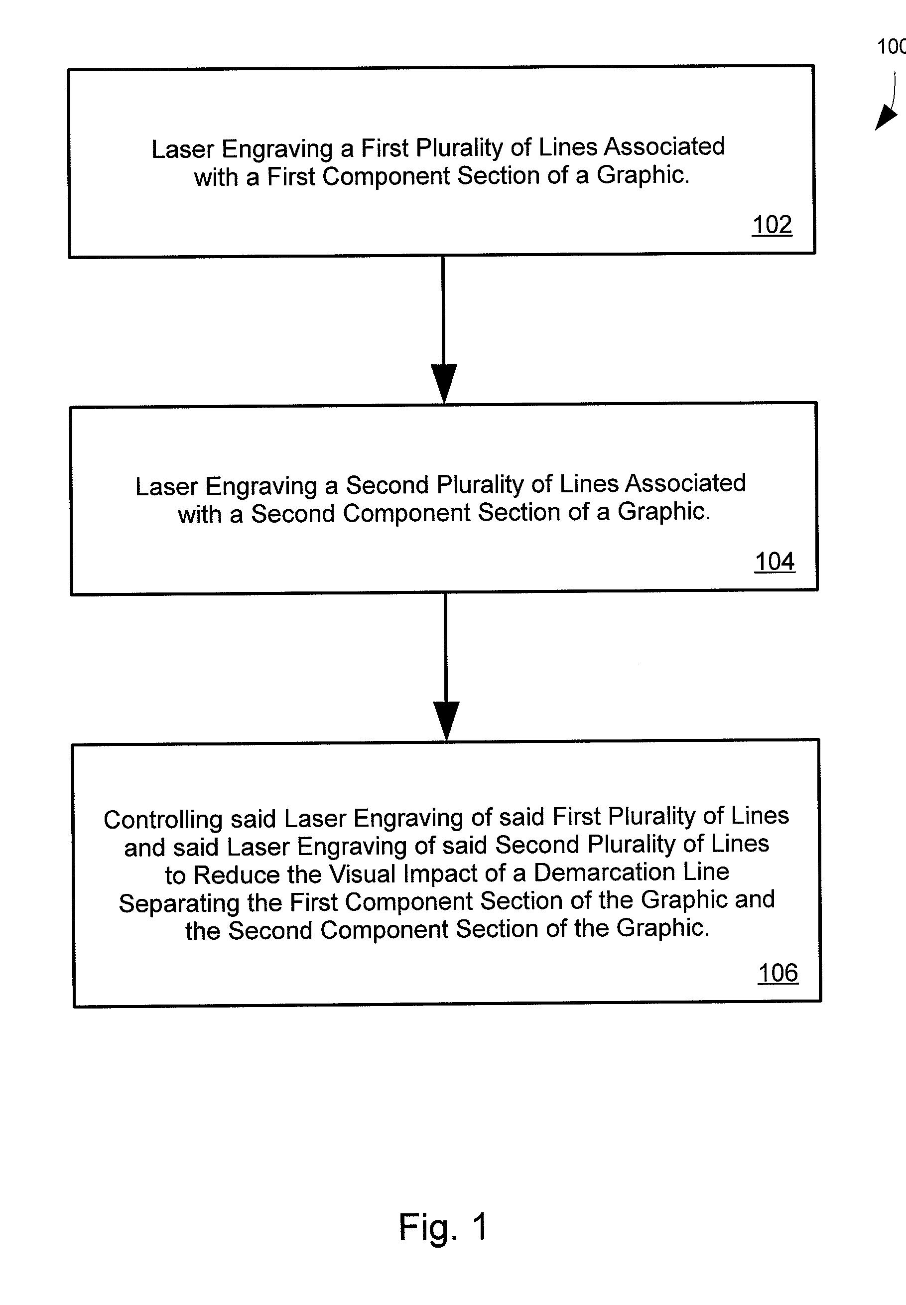 Staggered laser-etch line graphic system, method and articles of manufacture