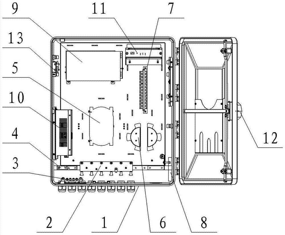 Intelligent photoelectric integrated wire distribution box