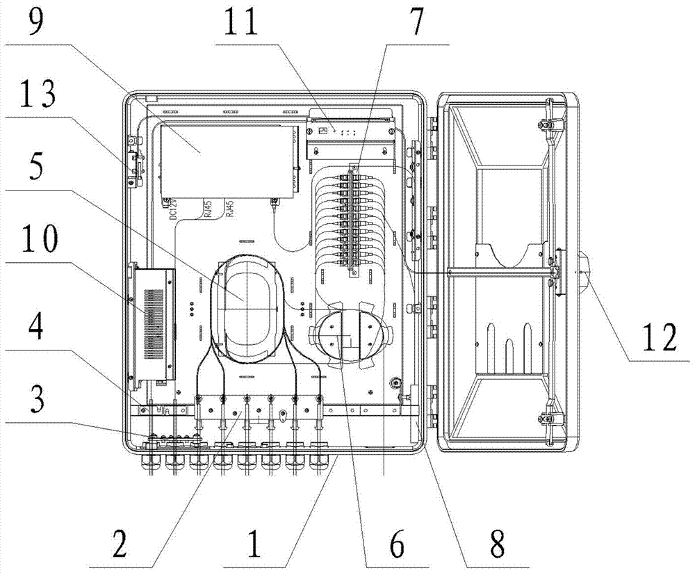 Intelligent photoelectric integrated wire distribution box