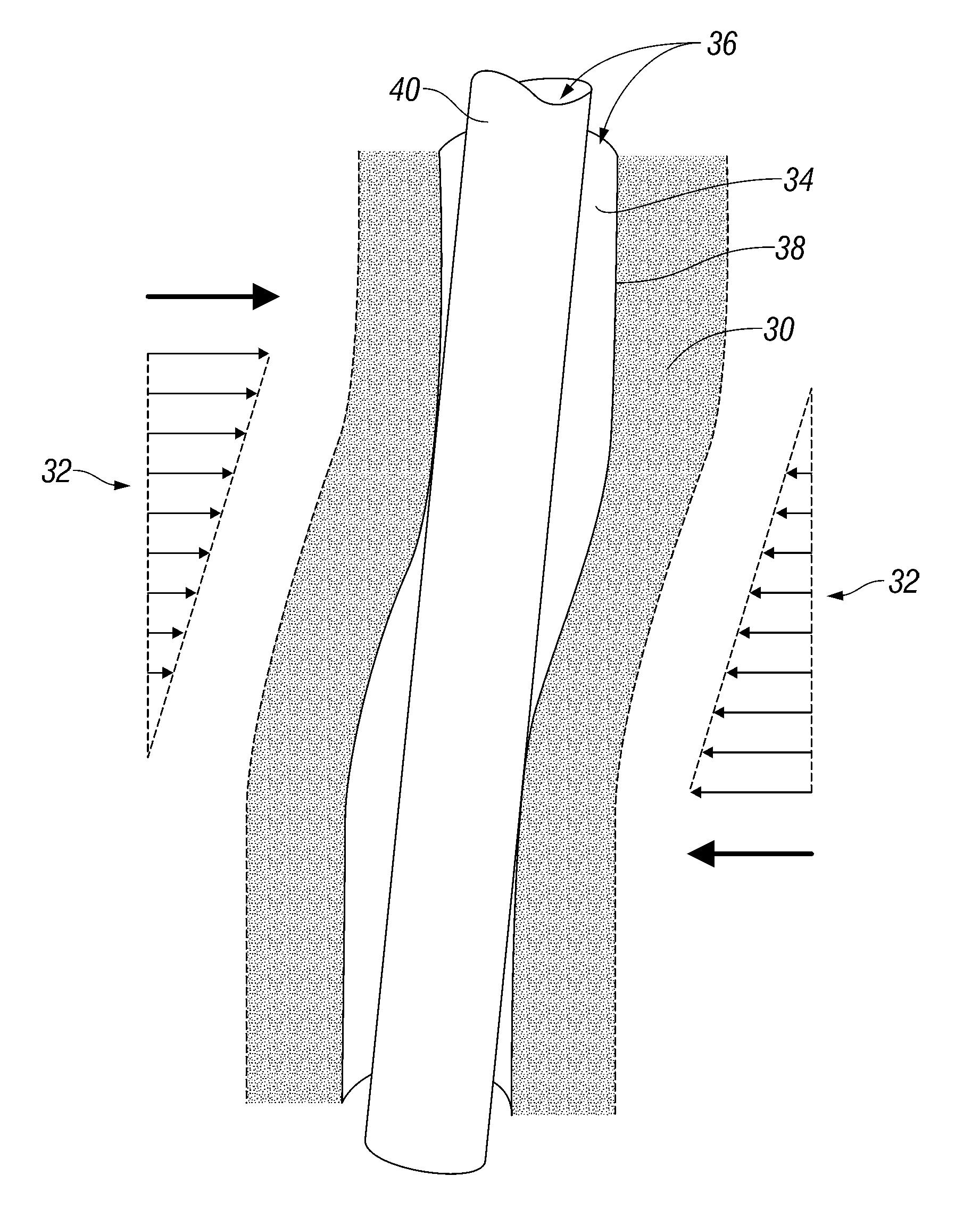 System and method for testing tubular well products