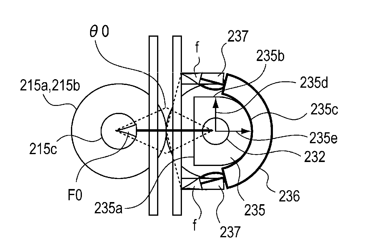 Sheet conveying apparatus and image forming apparatus