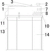 Steam self-circulation device