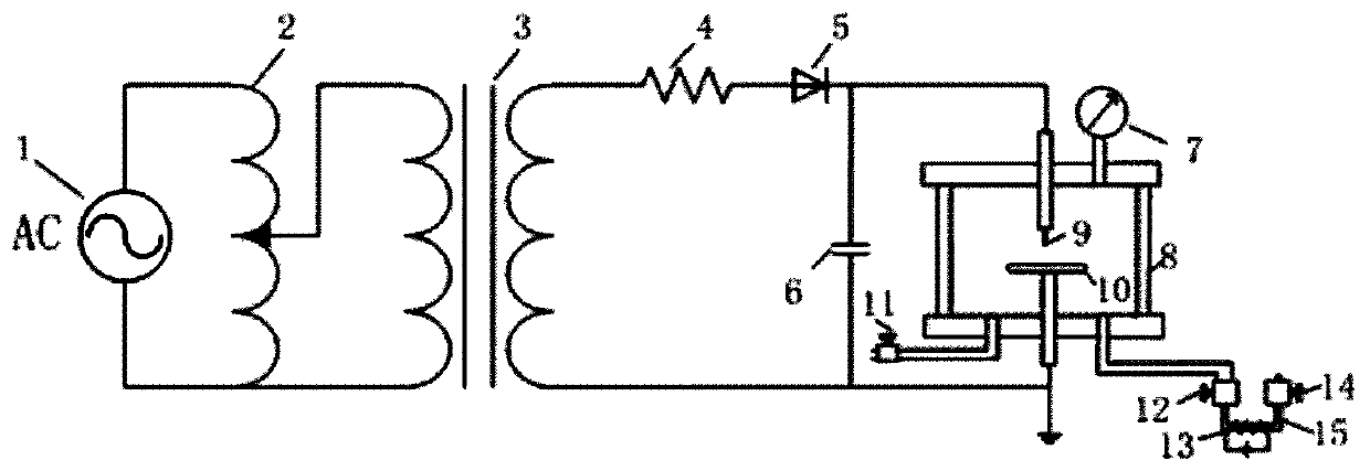 Device and method for detecting mixed gas decomposition products of perfluoro-isobutyronitrile and carbon dioxide