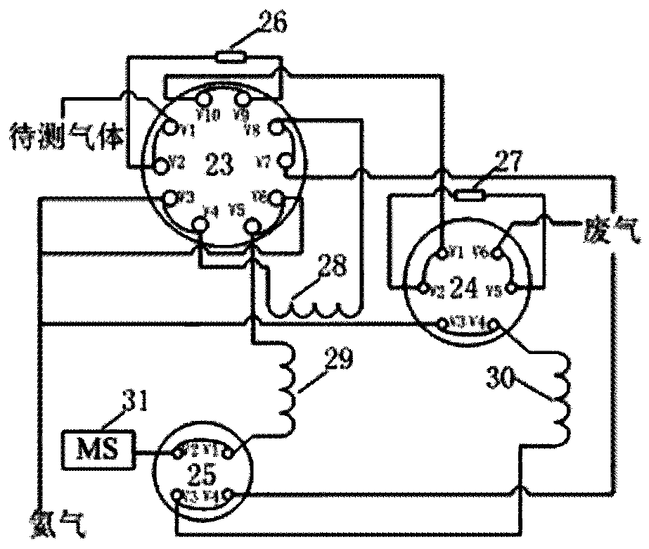 Device and method for detecting mixed gas decomposition products of perfluoro-isobutyronitrile and carbon dioxide