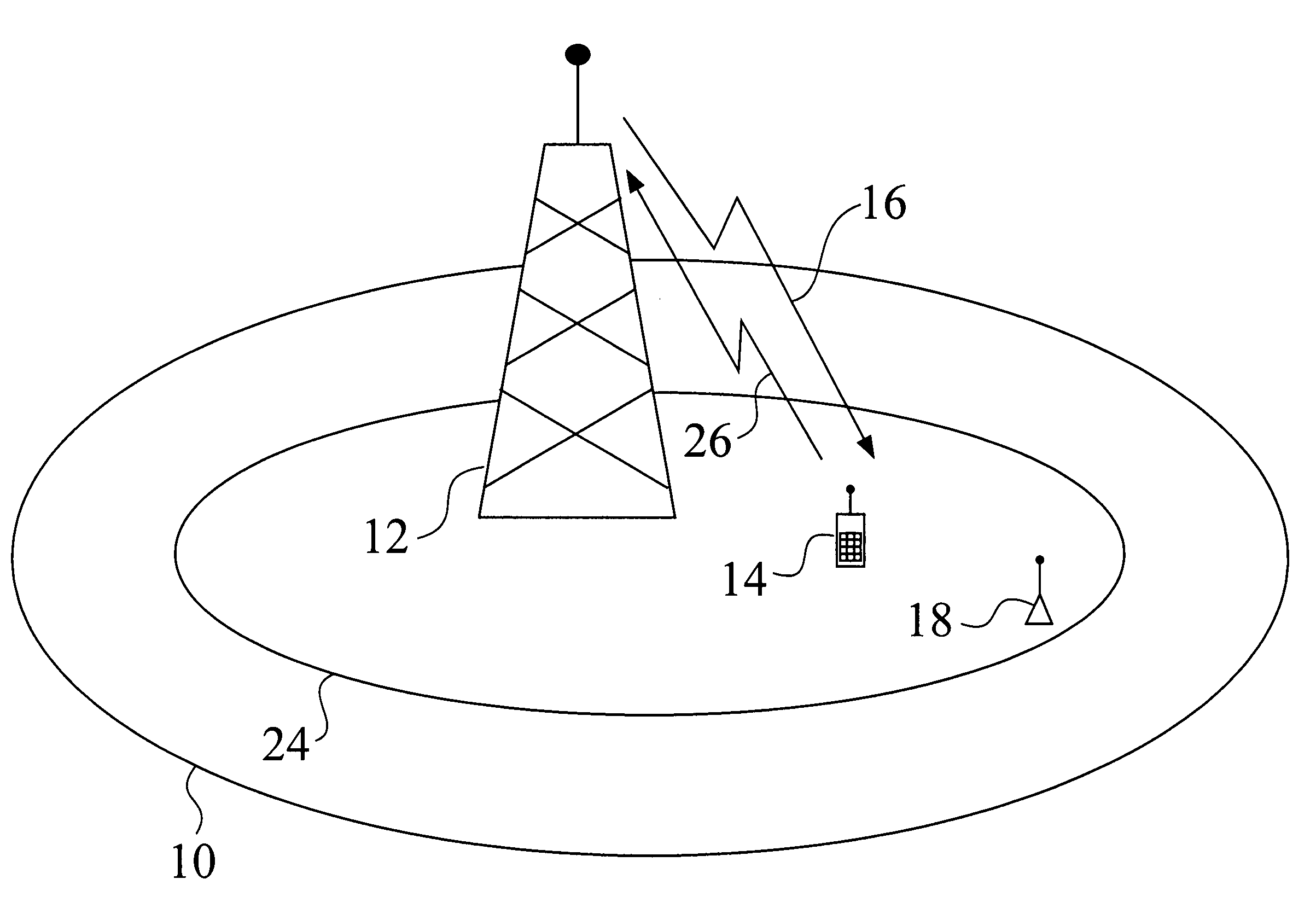 Cellular communication system