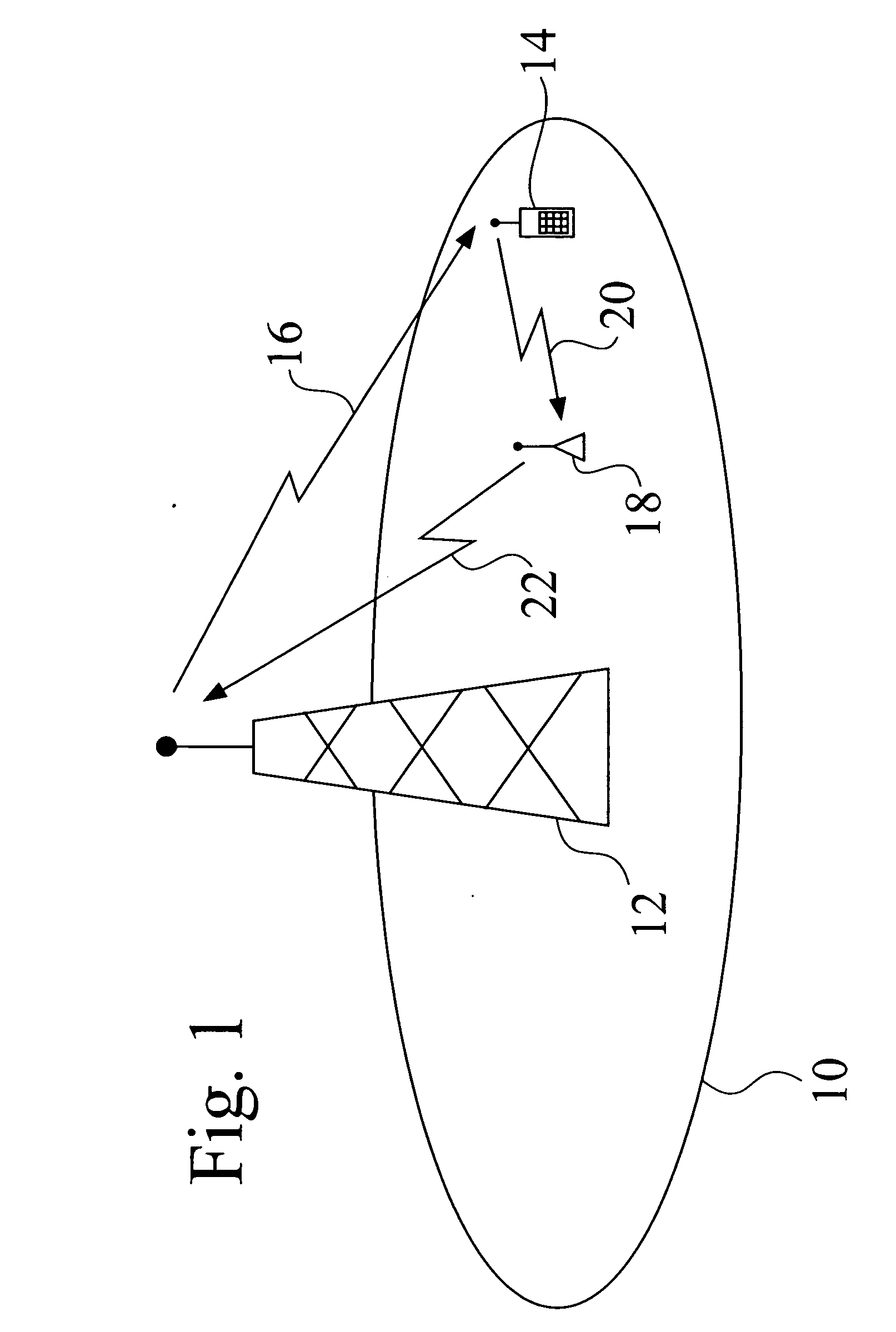 Cellular communication system