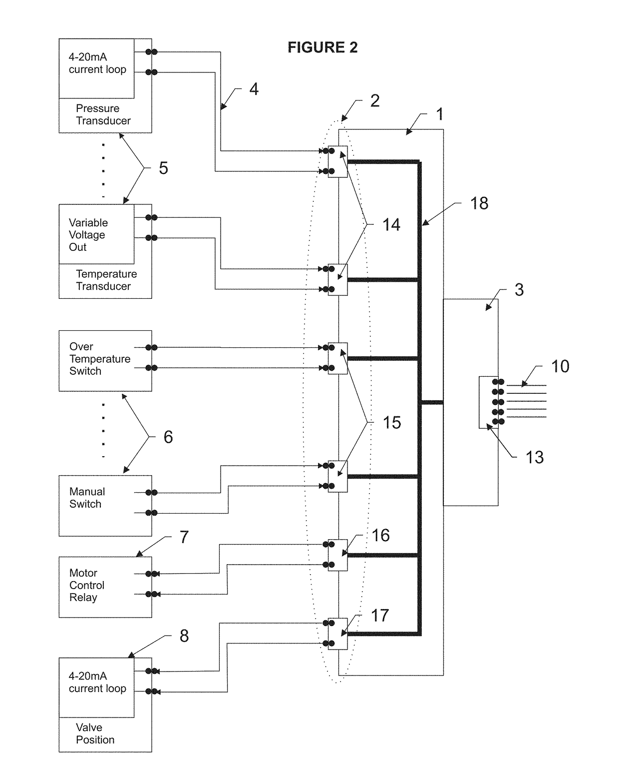 Apparatus and method for interfacing a plurality of remote devices to a programmable logic controller (PLC)