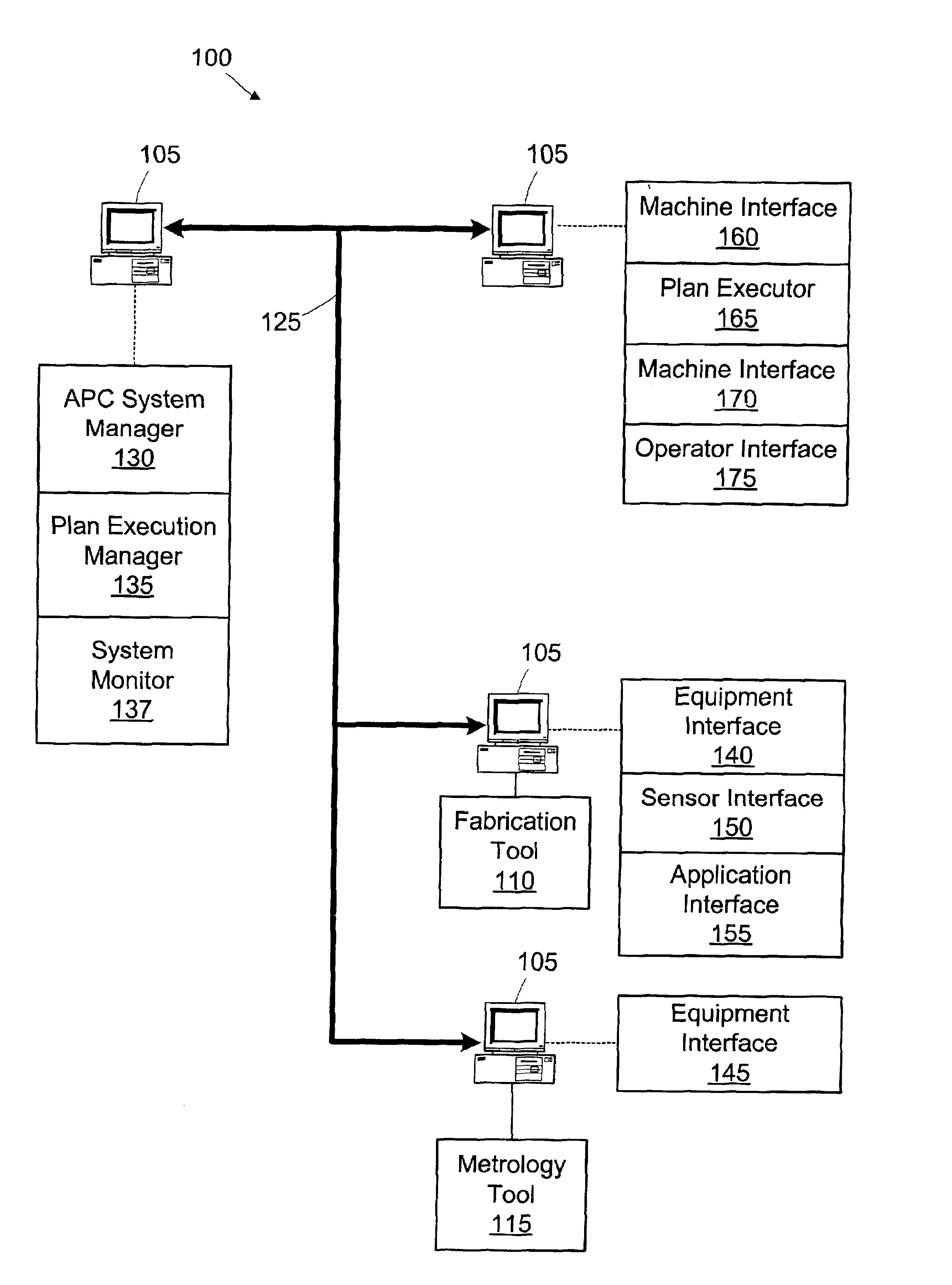 Method and apparatus for dynamically monitoring system components in an advanced process control (APC) framework