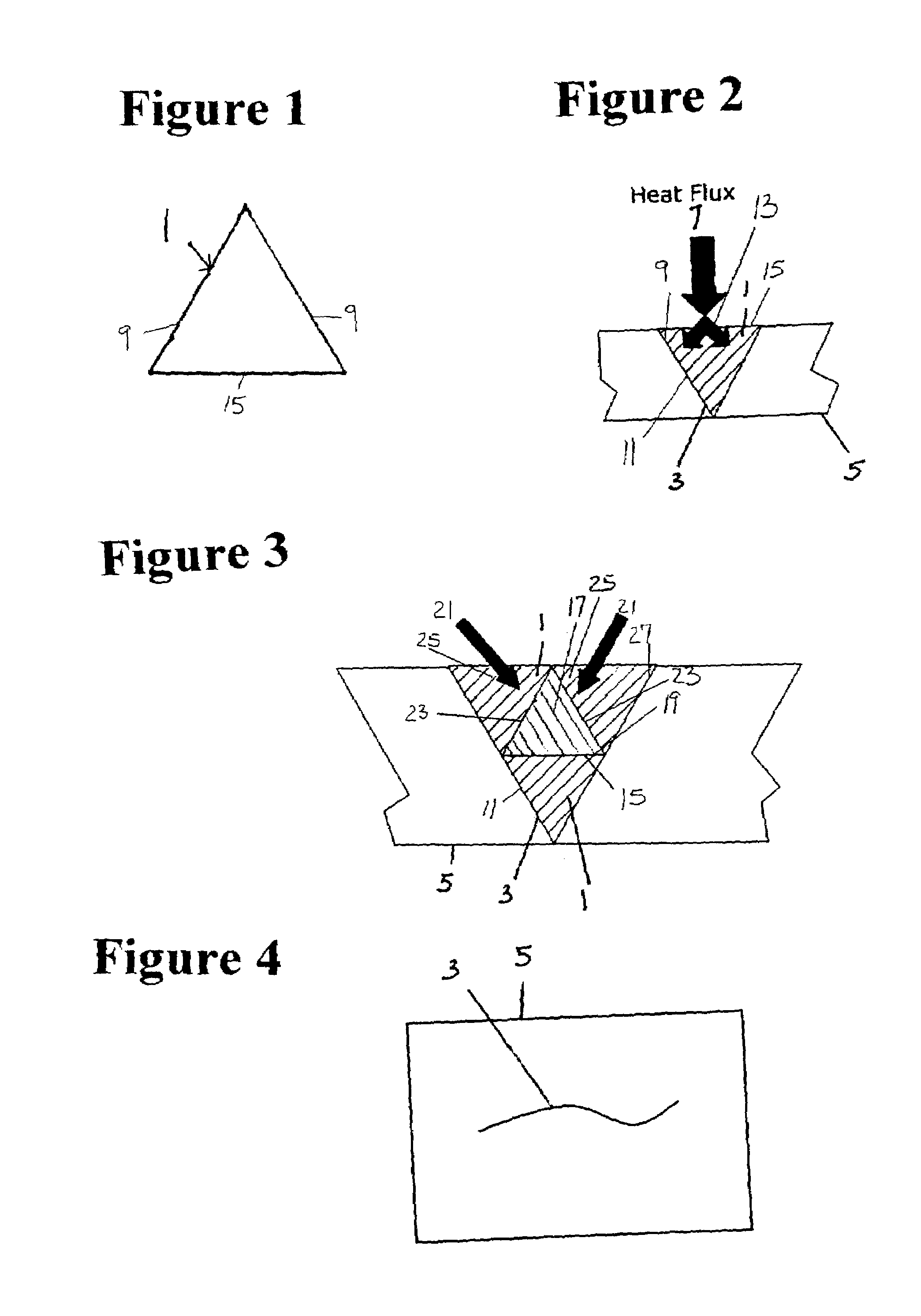 Repair with feedstock having conforming surfaces with a substrate