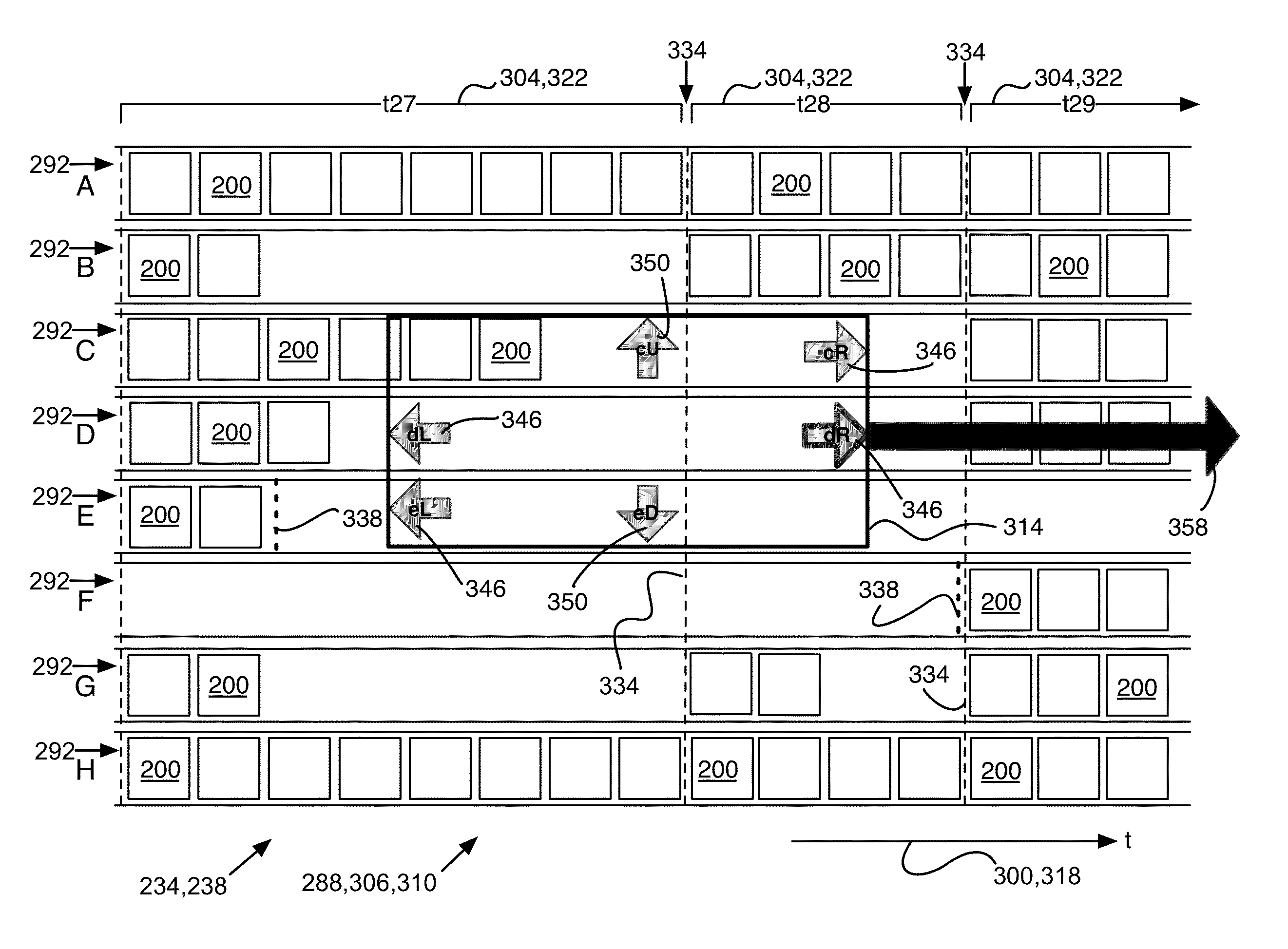 Method and apparatus of navigating information element axes