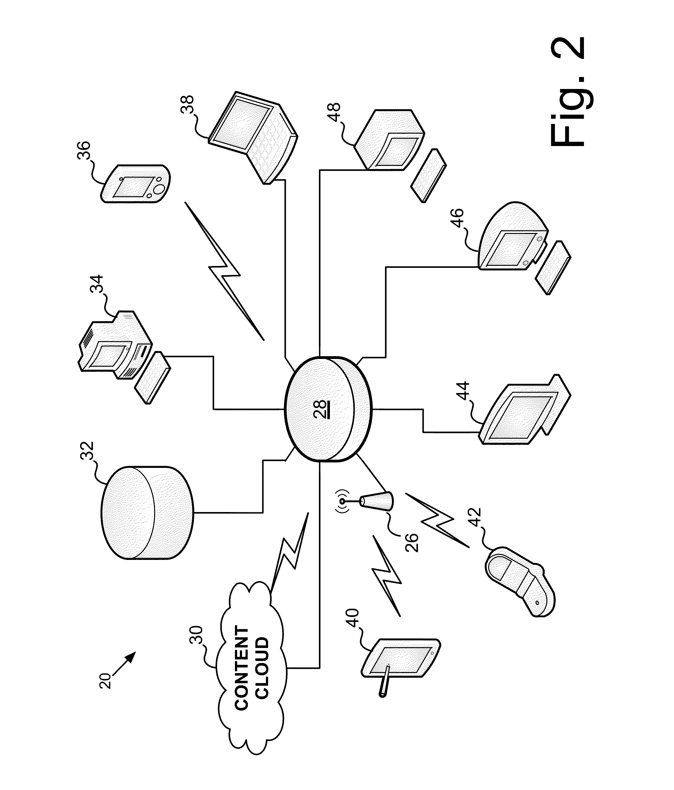 Method and apparatus of navigating information element axes