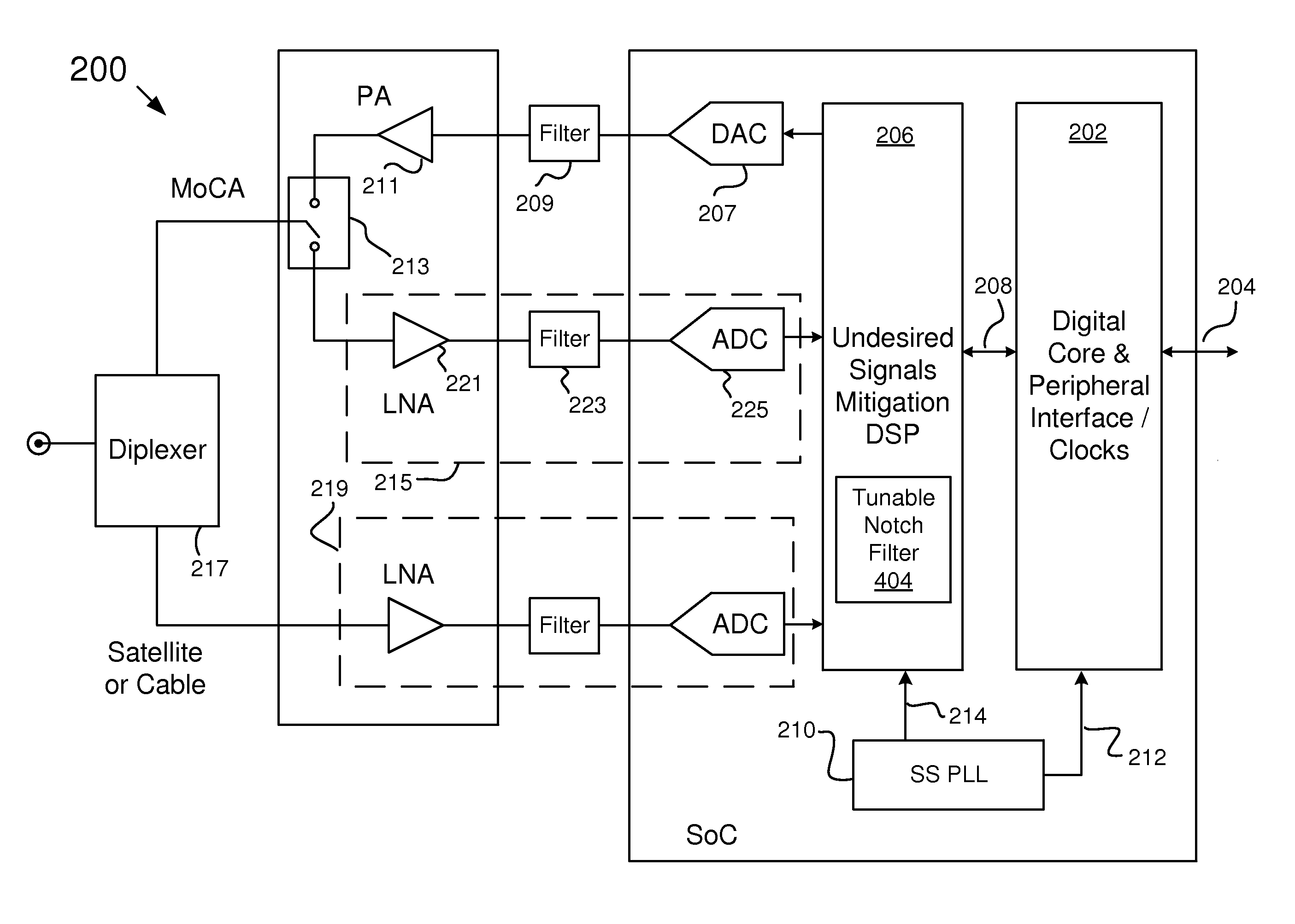 Method and apparatus for cancellation of interference from a spread spectrum phase lock loop