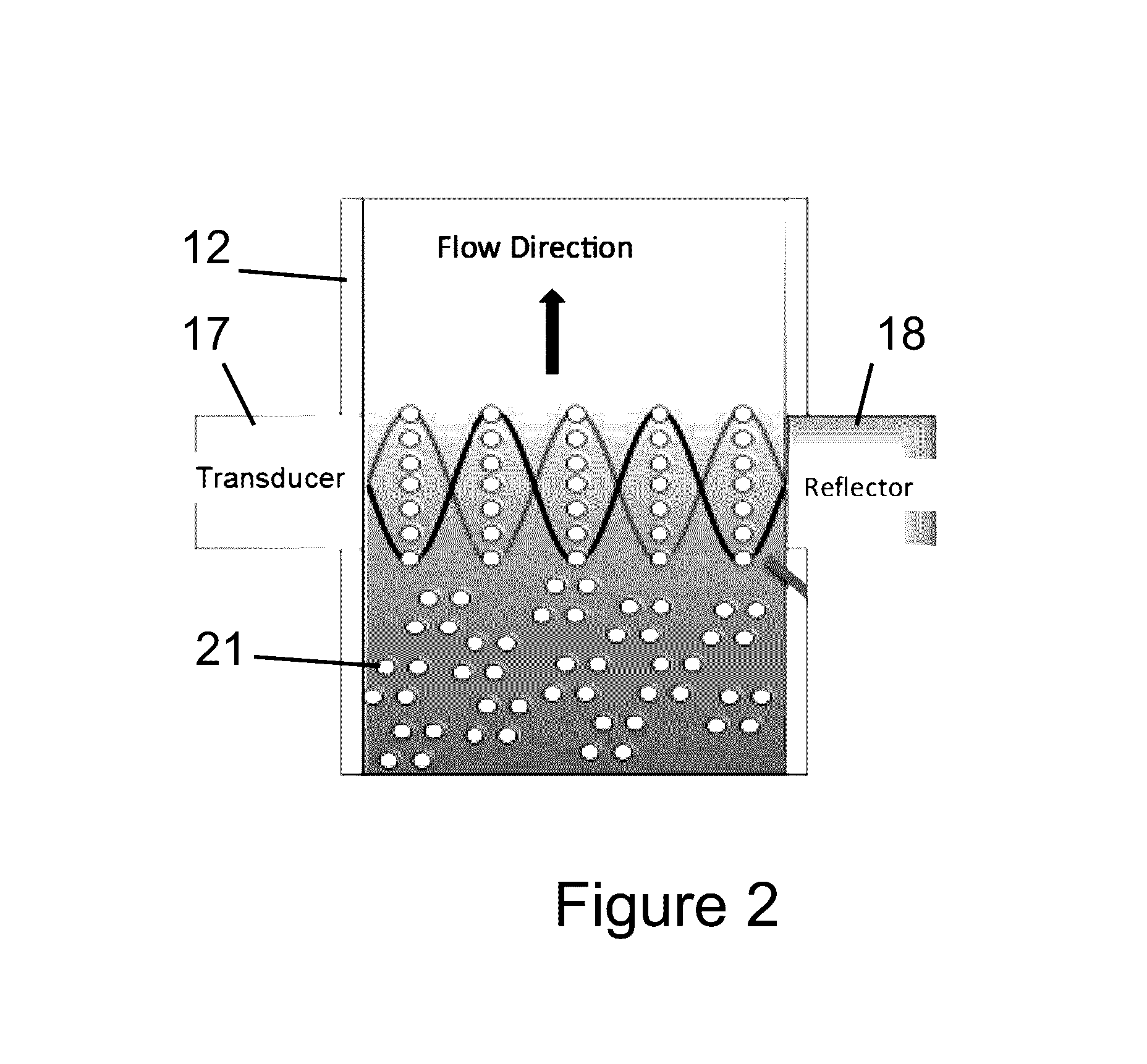 Methods and apparatus for particle aggregation using acoustic standing waves