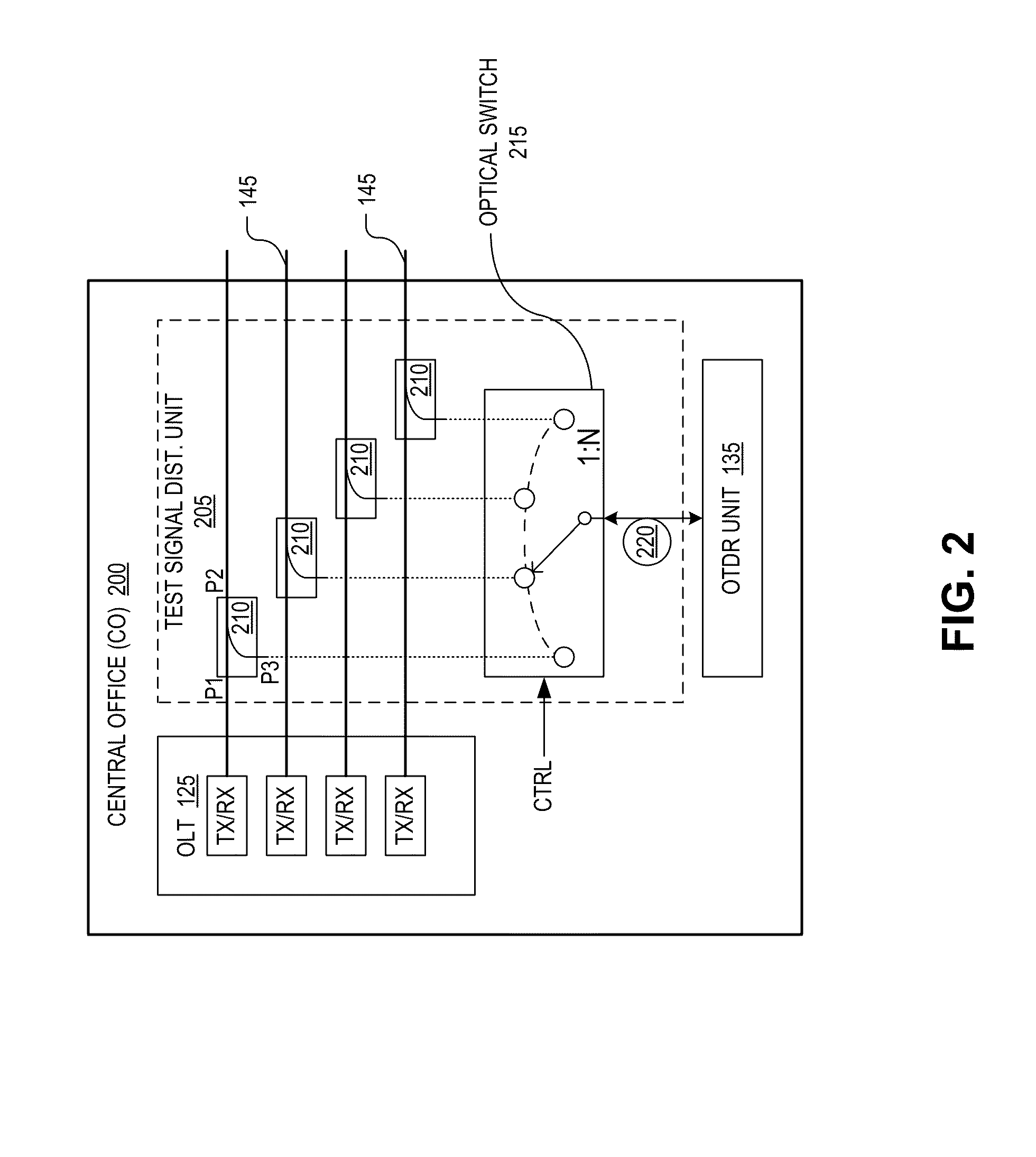 Fiber diagnosis system for point-to-point optical access networks