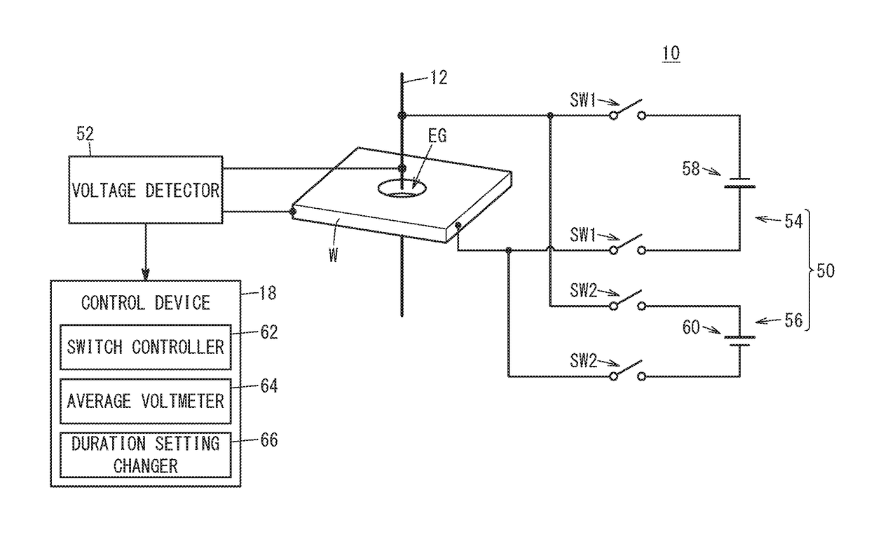 Wire electrical discharge machine