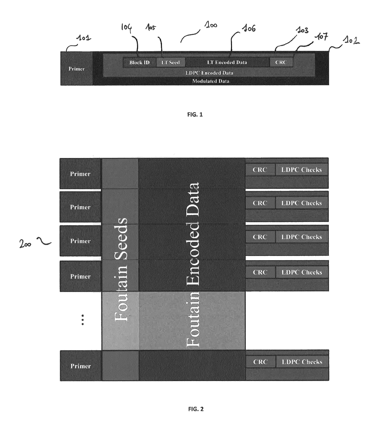 Methods for storing and reading digital data on a set of DNA strands