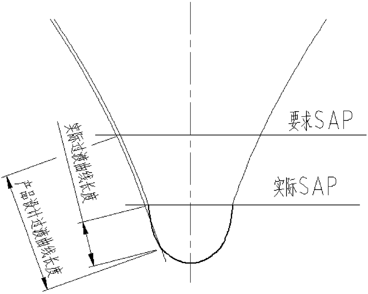 Convex-angle type hobbing cutter and manufacturing method thereof