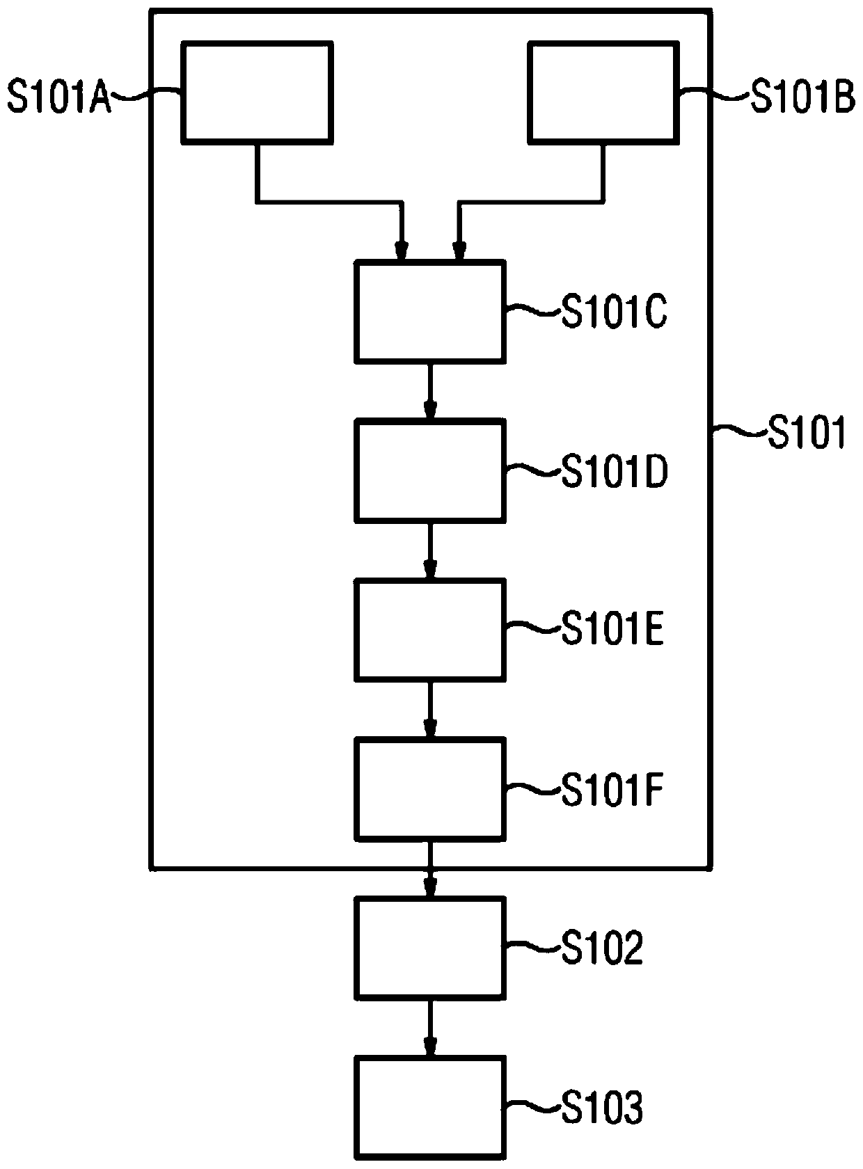 Attenuation map for combined magnetic resonance/positron emission tomography imaging