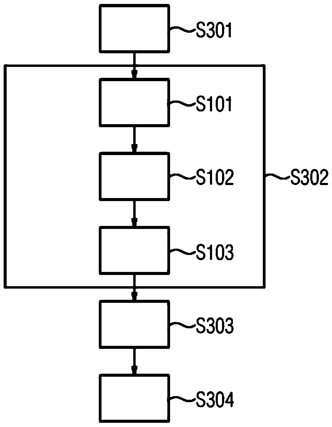 Attenuation map for combined magnetic resonance/positron emission tomography imaging