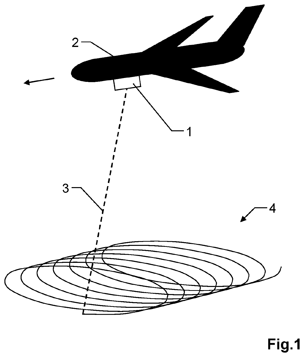 Multiple-pulses-in-air laser scanning system with ambiguity resolution based on range probing and 3D point analysis