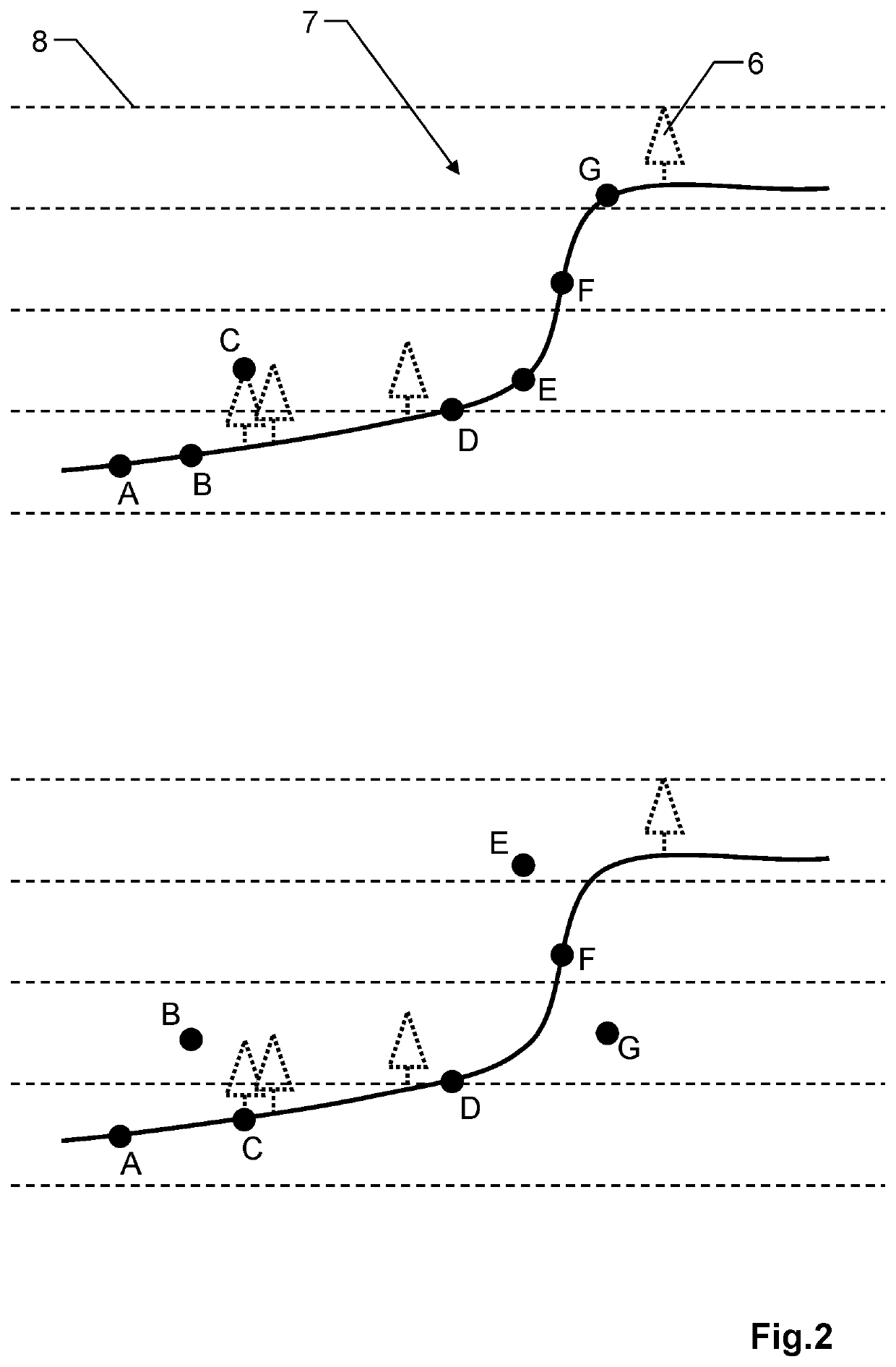 Multiple-pulses-in-air laser scanning system with ambiguity resolution based on range probing and 3D point analysis