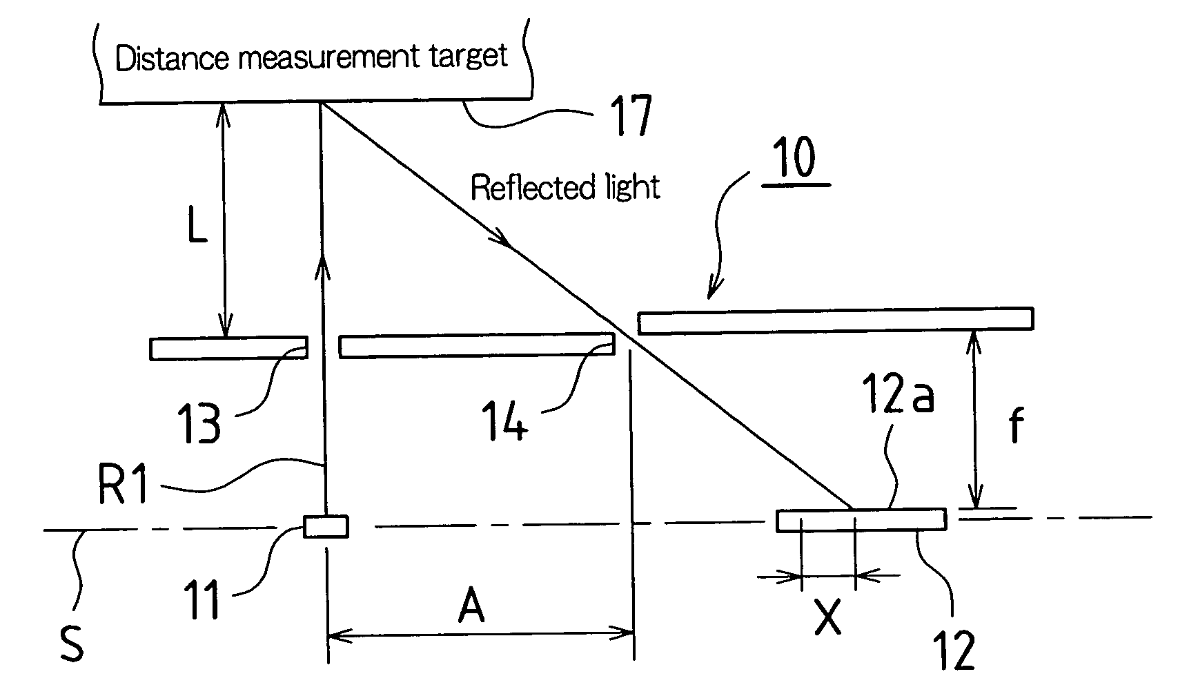 Optical displacement sensor