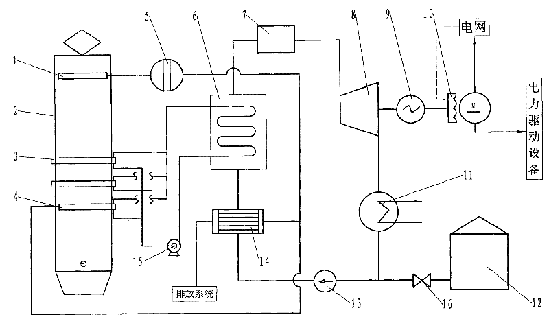 Equipment for recycling low-temperature heat of lime kiln