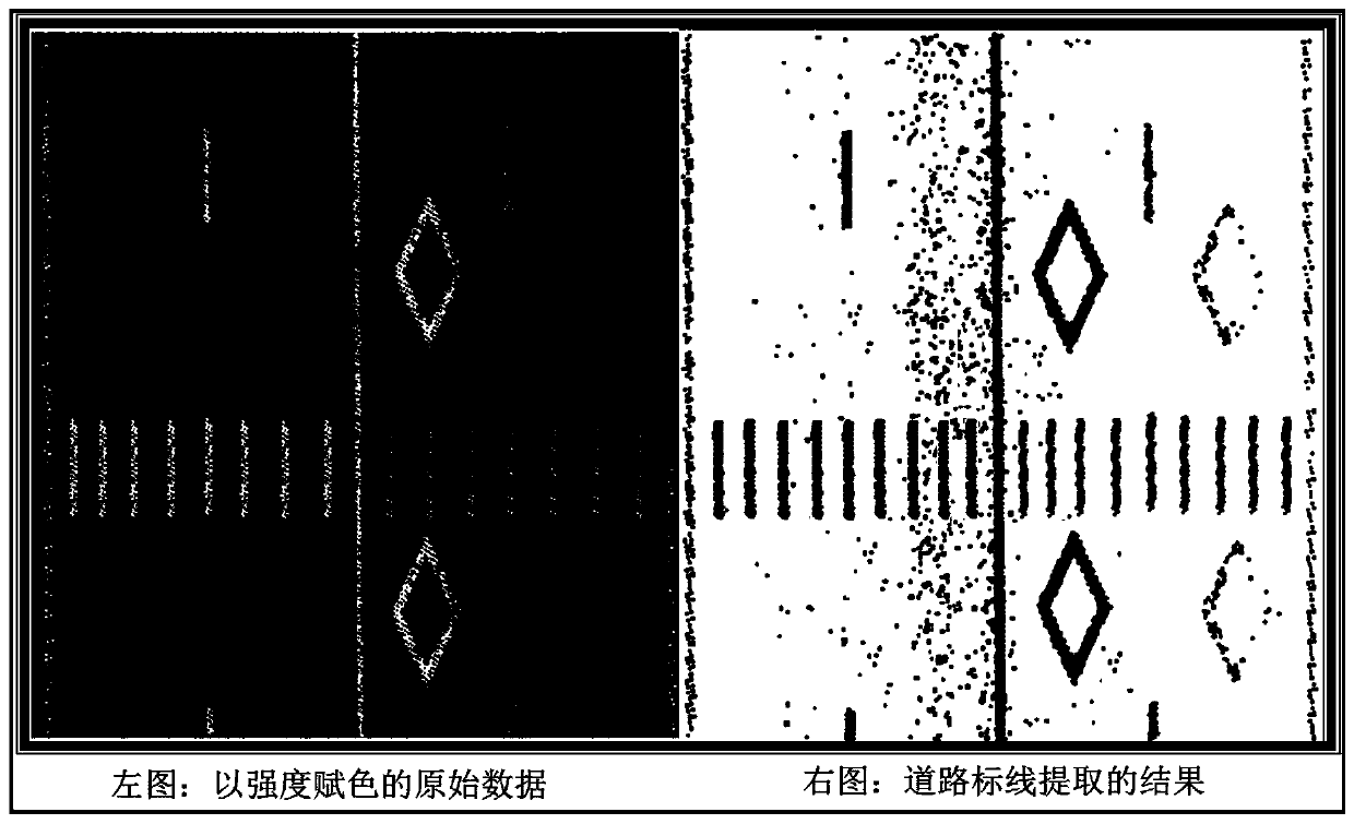 Road marking accurate extraction method driven by vehicle-mounted laser radar point cloud