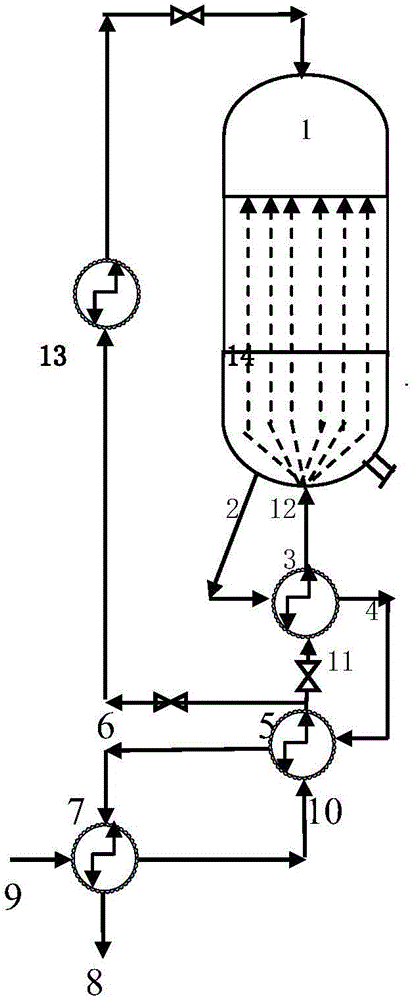 Heat exchange unit ethanol synthesis process