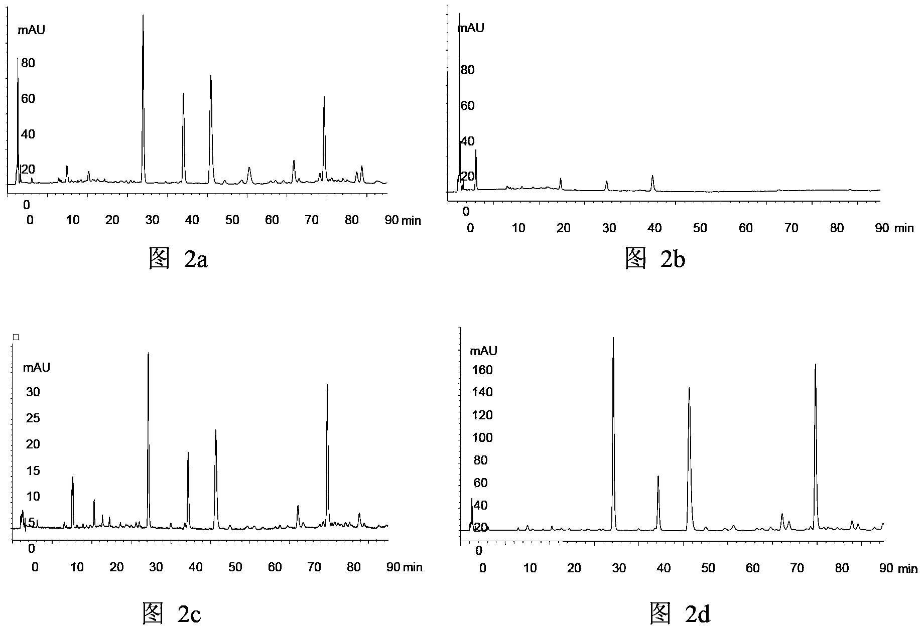 Cistanche deserticola medicinal material processing method